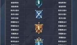 荣耀16最新爆料图解,颠覆视觉的极致设计，引领潮流新篇章